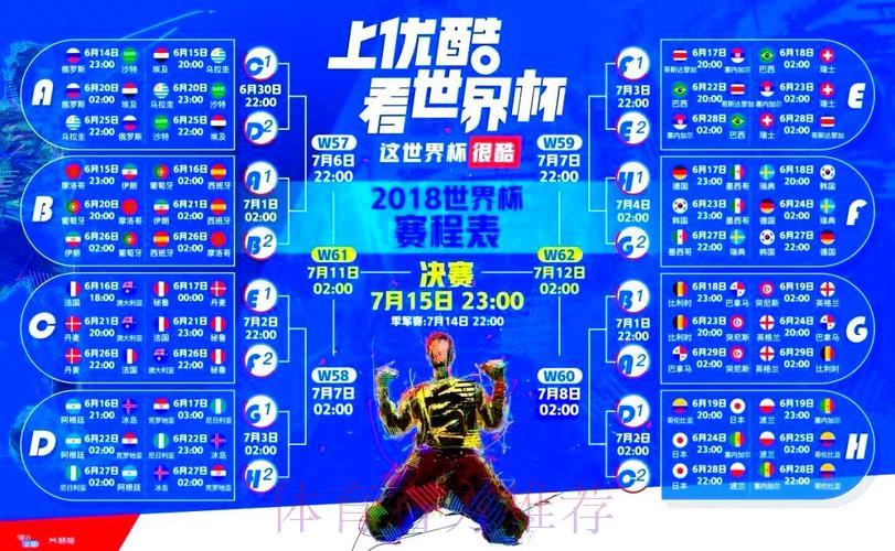 优酷独家全程直播世界杯,尽情畅享足球狂欢盛宴 优酷独家全程直播世界杯,尽情畅享足球狂欢盛宴
