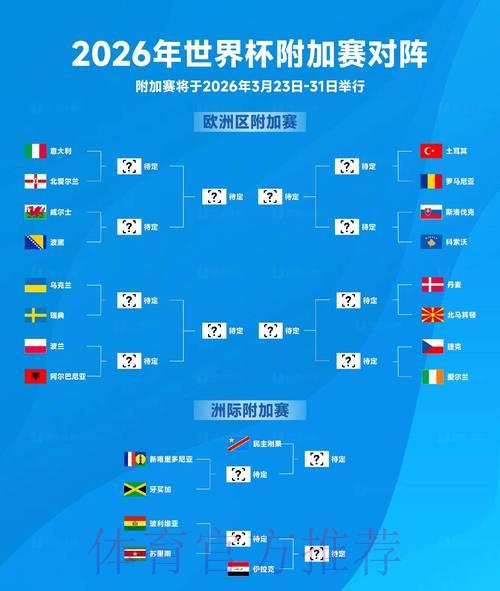 2026世界杯实时比分热榜追踪