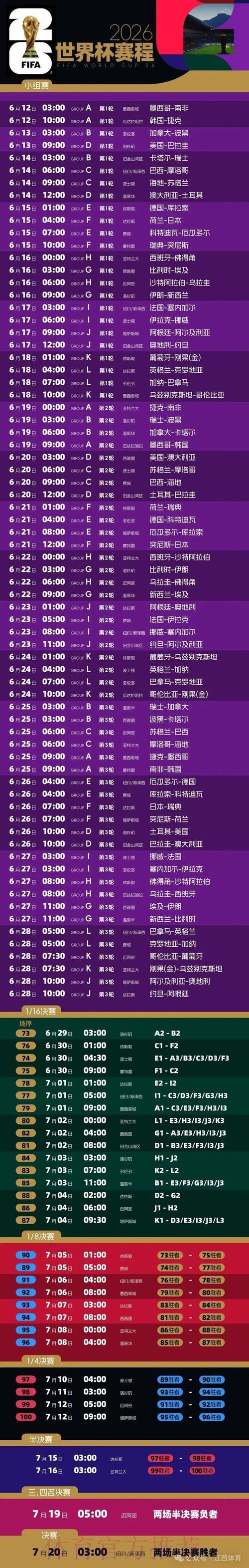 2026世界杯实时比分热榜追踪