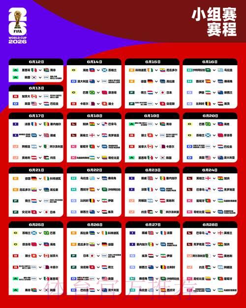 2026世界杯实时比分热榜追踪
