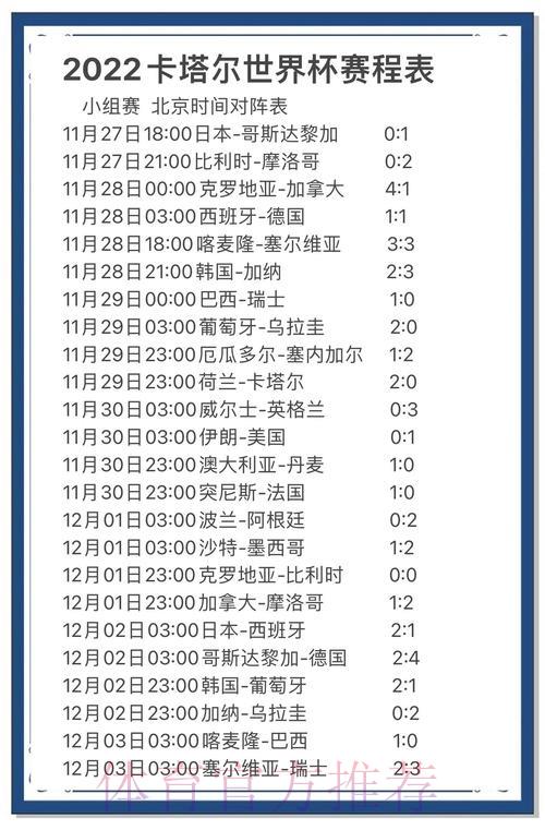 世界杯竞猜平台:即时赛事资讯与比分预测全掌握 世界杯竞猜平台:即时赛事资讯与比分预测全掌握