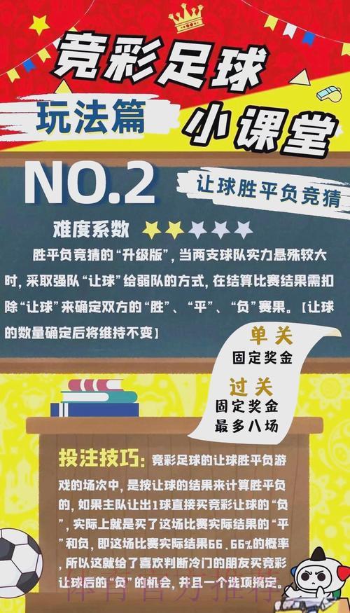 世界杯竞猜攻略:科学提升投注胜算的实用技巧 世界杯竞猜攻略:科学提升投注胜算的实用技巧