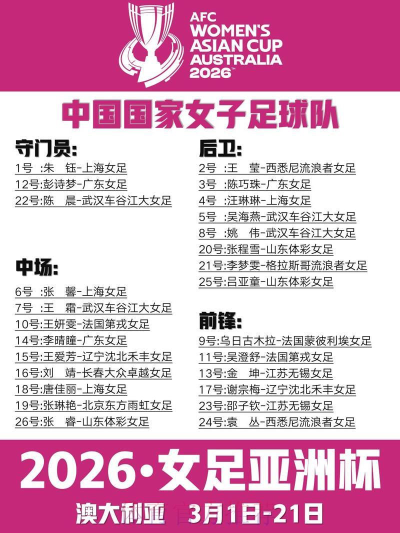2026年女足世界杯高清视频直播完整观看指南 2026年女足世界杯高清视频直播完整观看指南