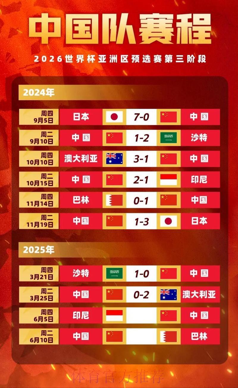 世界杯投注赔率排行官方入口