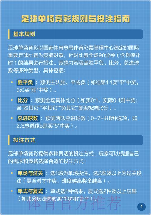 2026世界杯足球竞猜全面投注指南 2026世界杯足球竞猜全面投注指南