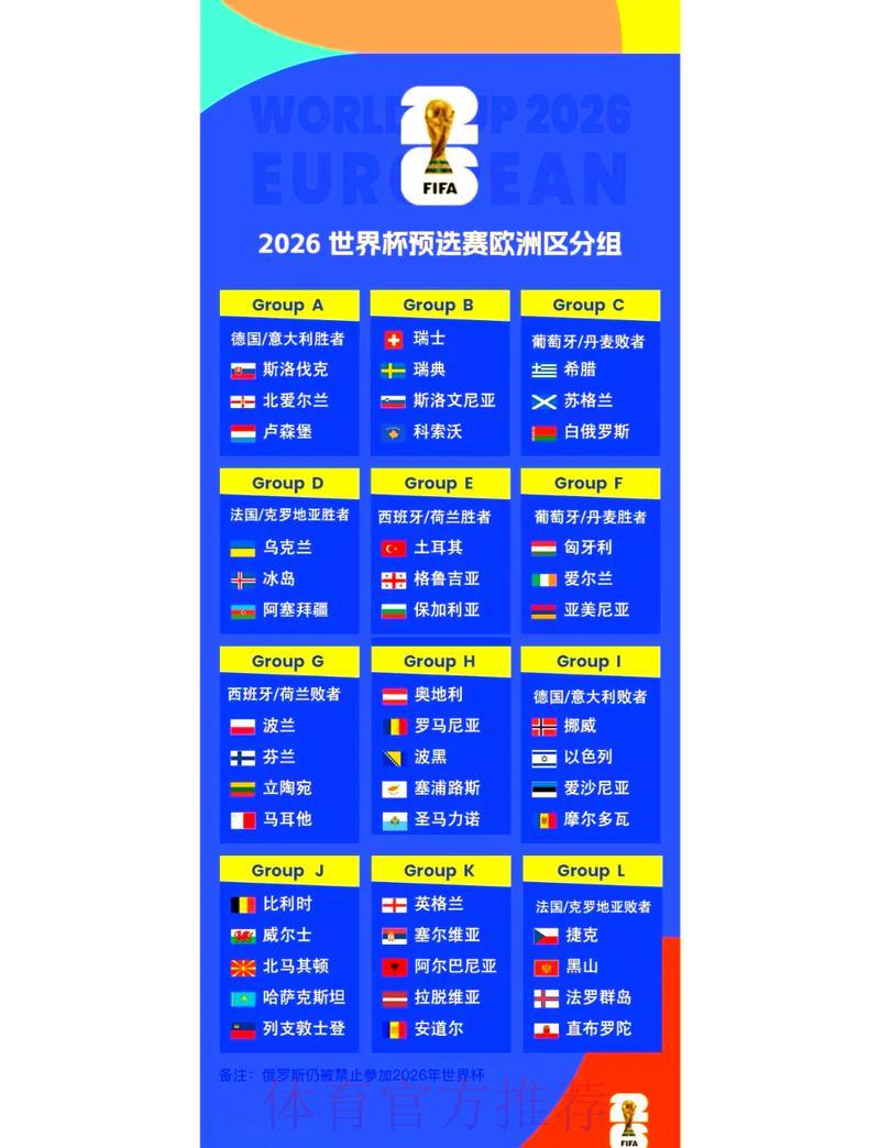 2026世界杯预选赛最新热门网址精选推荐 2026世界杯预选赛最新热门网址精选推荐