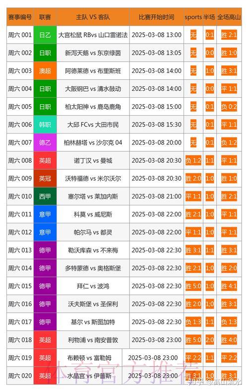 世界杯竞猜平台资深用户经验交流 世界杯竞猜平台资深用户经验交流