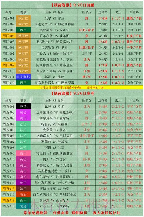 微信世界杯投注完整参与攻略 微信世界杯投注完整参与攻略