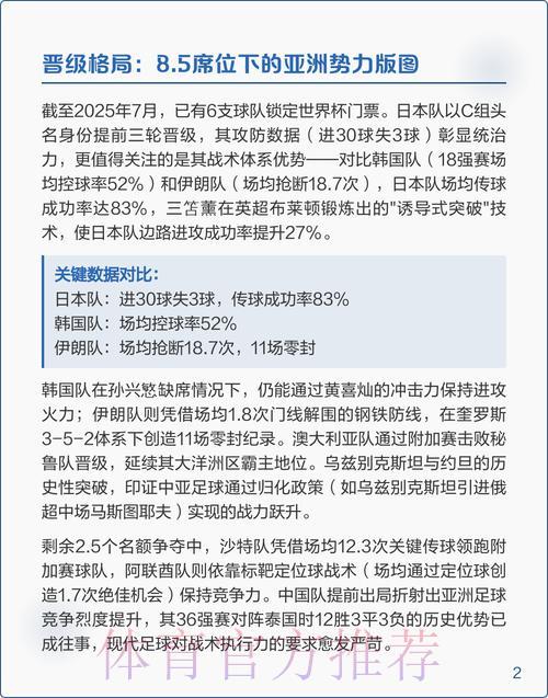 2026世界杯深度全解读 2026世界杯深度全解读