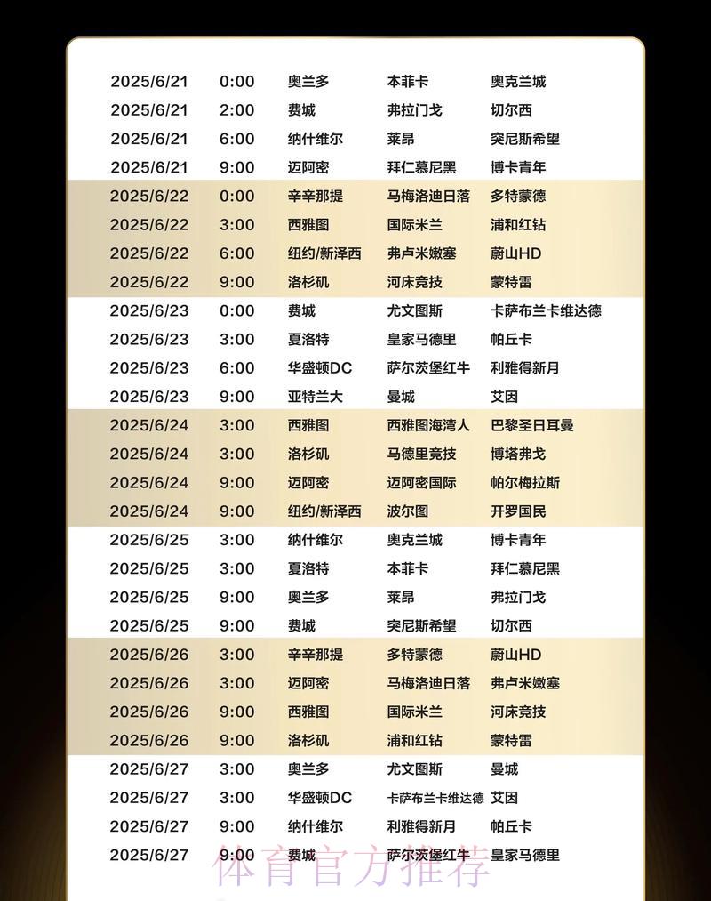 全球足球盛宴:世界杯直播赛程全面解读与精彩对阵深度点评 全球足球盛宴:世界杯直播赛程全面解读与精彩对阵深度点评