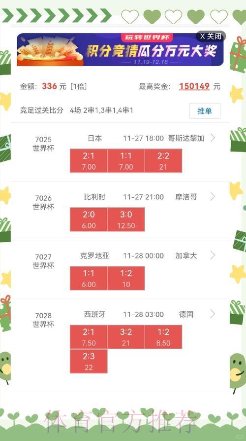 2026世界杯最佳盘口推荐:全站深度分析与评测 2026世界杯最佳盘口推荐:全站深度分析与评测