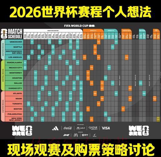 2026世界杯竞猜指南:深度赛事分析与专业投注策略 2026世界杯竞猜指南:深度赛事分析与专业投注策略