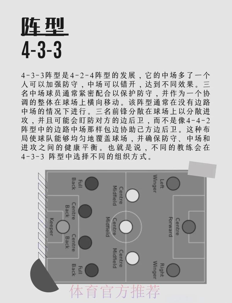 世界杯赛场关键战术深度剖析 世界杯赛场关键战术深度剖析