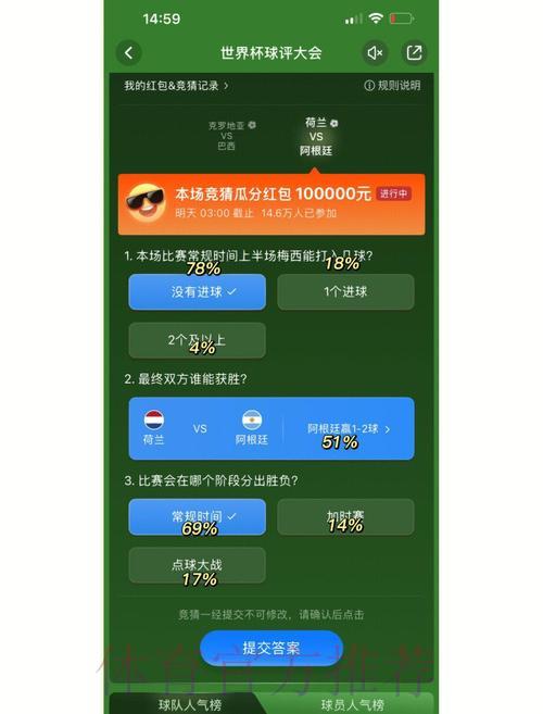 世界杯竞猜:怎样评估冷门赛事的投注风险 世界杯竞猜:怎样评估冷门赛事的投注风险