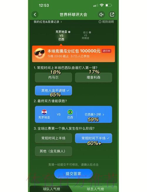 世界杯竞猜:怎样评估冷门赛事的投注风险 世界杯竞猜:怎样评估冷门赛事的投注风险