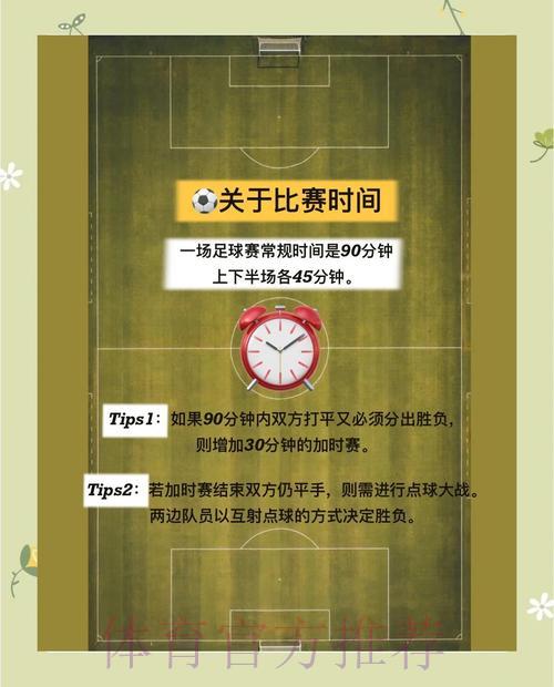 深度解析2026世界杯投注规则核心要点 深度解析2026世界杯投注规则核心要点