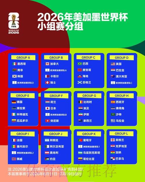 世界杯竞猜平台:构建高水准赛事分析专家团队 世界杯竞猜平台:构建高水准赛事分析专家团队
