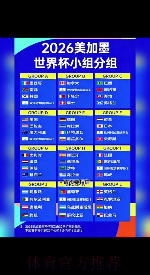 2026世界杯竞猜指南:核心球星发挥如何左右比赛胜负走势 2026世界杯竞猜指南:核心球星发挥如何左右比赛胜负走势