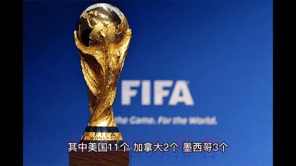 解读2026世界杯官方网站最新资讯与动态 解读2026世界杯官方网站最新资讯与动态