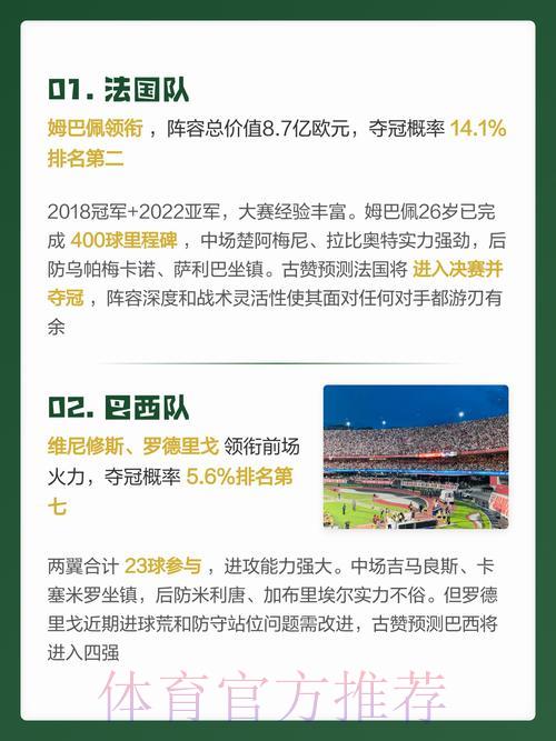 苹果年度精选应用助力世界杯赛果预测与数据解析 苹果年度精选应用助力世界杯赛果预测与数据解析