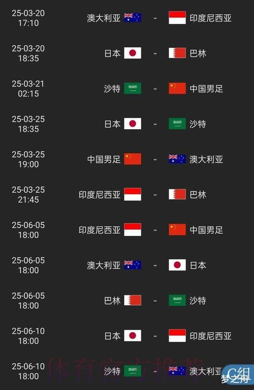 2026世界杯官方投注平台该如何挑选 2026世界杯官方投注平台该如何挑选